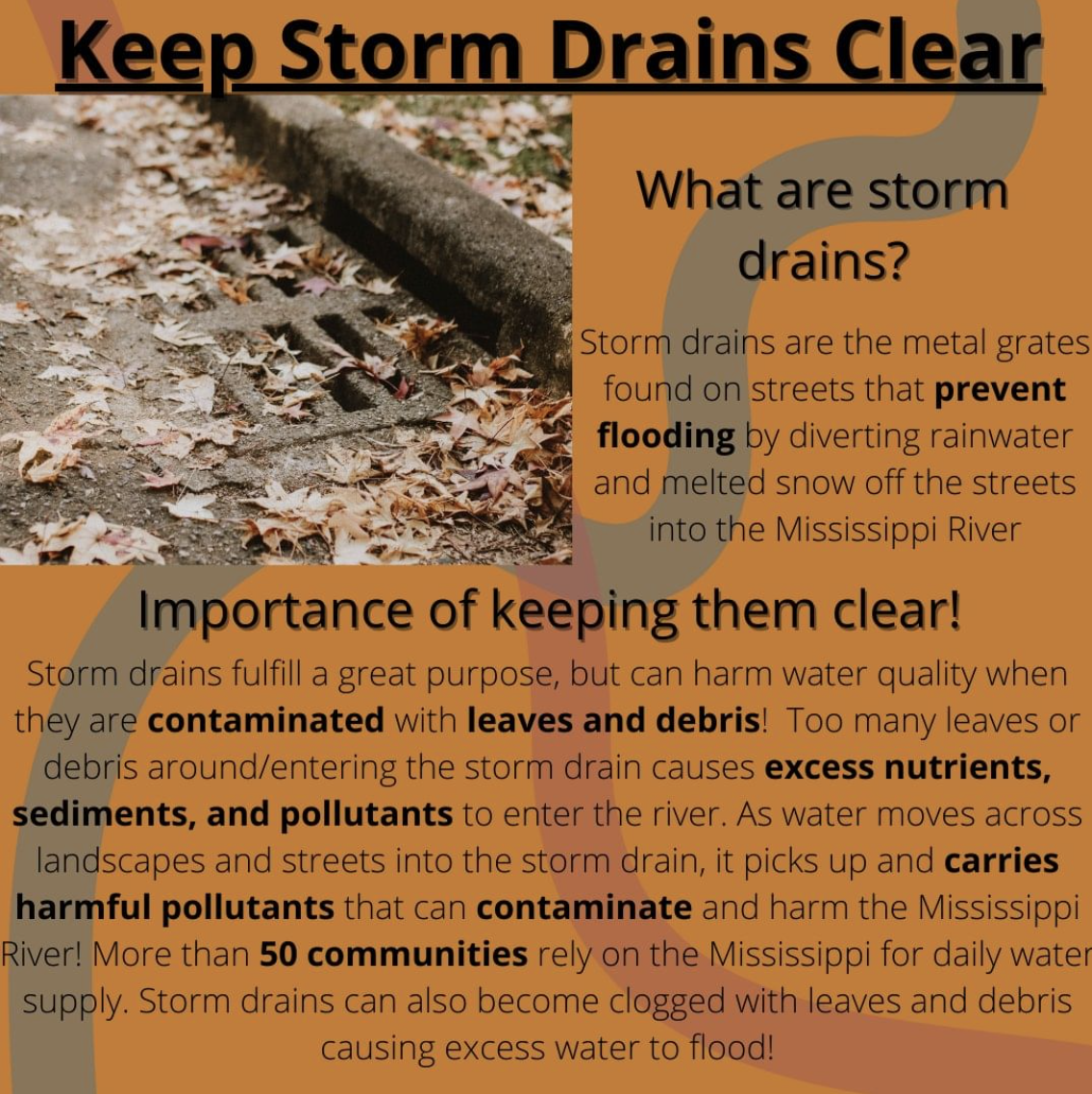 Graphic explaining why it's important to keep storm drains clear, with the image of a storm drain covered in fall leaves. 